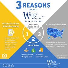 There's also an introductory 0% interest balance transfer and purchase offer, along with select visa signature benefits. Wings Financial Is Definitely Taking Advantage Of Digital Marketing Yeah We Ve Got That Too We V Credit Union Marketing Business Systems Marketing Services