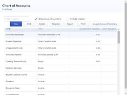How To Update The Quickbooks Online Chart Of Accounts Dummies