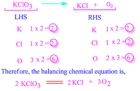balancing chemical equations definition