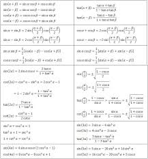 Trigonometric Equations Maths Formula