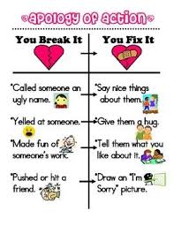 Apology Of Action Chart For Responsive Classroom Lesson