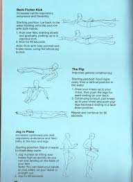 Water Aerobics Routine Fitness Water Aerobic Exercises
