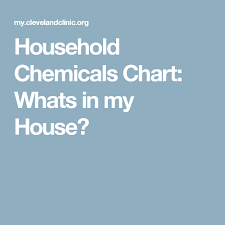 Household Chemicals Chart Whats In My House Nontoxic