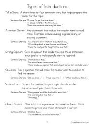 Good sentence starters for persuasive essays on the death