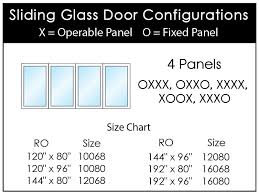 Sliding Glass Door Replacement Karoly