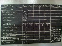 Homemade Chore Chart Painting Half Poster Board With