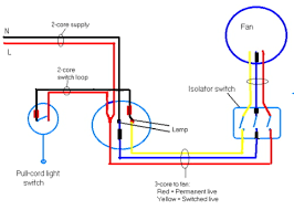 Exhaust Fan Electrical Connection