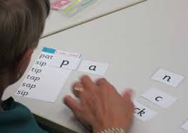 In discussion or through their teaching they demonstrate a sound understanding of a systematic, synthetic approach to teaching phonics for early reading. Https Phonicsinternational Com Phonics 20international 20in 20primary 20education Pdf