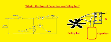capacitor in a ceiling fan