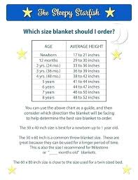 Throw Blanket Size Chart Ccamu Co