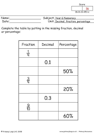 Primaryleap Co Uk Decimal Fraction And Percentage