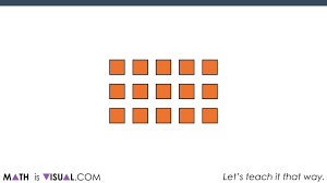 Solving Two Step Equations Using