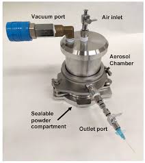 testing of a homemade aerosol generator