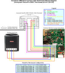 Heat pump thermostat wiring color code. Goodman Air Handler To Heat Pump Wiring Diagram 1952 Farmall Cub Wiring Diagram Bege Wiring Diagram
