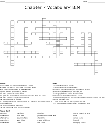 Graph And Chart Terminology Crossword Wordmint