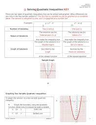 Pdf Solving Quadratic Inequalities Key