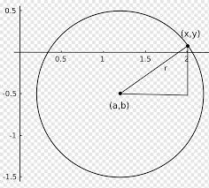 Circle Parametric Equation Triangle