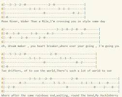 Chorus c#m b a b near, far wher ever you are c#m b a i believe that the heart does go on. Moon River Ukulele Tabs Ukulele Tabs Ukulele Songs Ukulele Fingerpicking