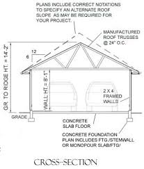 Basic 2 Car Garage Plan 440 0 20 X