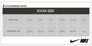 Details About Nike Unisex Elite Cushioned No Show Running Socks Dri Fit Black White Sx5462 011