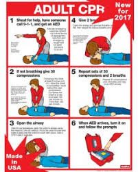 Cpr First Aid Charts Medco Sports Medicine