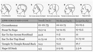 Wig Measurement Chart Sew Lavish Crowns