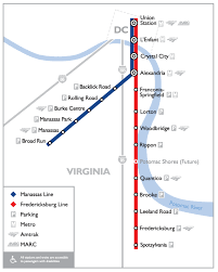 System Map Vre