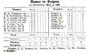 Finding a source that would perhaps show the box scores that are updated live and in a text format. 150 Years Ago Today Rutgers Played Its 1st Intercollegiate Sports Event Vintage Photos Nj Com