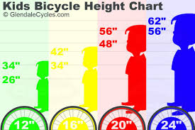 Youth Bicycle Sizing Chart Bike Sizes For Children Chart