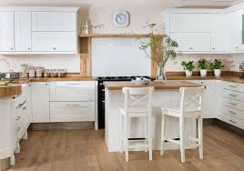 Standard height of base kitchen cabinets. What Is The Average Kitchen Worktop Height And Depth Worktop Express Blog