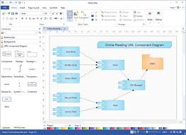 Uml Diagram Desktop Program Create Great Looking Uml Diagram