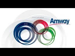 Amway Business Plan In Short Asia Lending Asia Lights