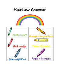 Rainbow Grammar Color Chart By Amanda Demarcus Tpt
