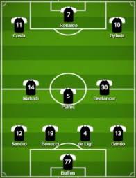 Choose from any player available and discover average rankings and prices. 5 Best Juventus Formation 2021 Juventus Today Lineup 2021
