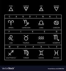 Zodiac Signs Chart Set Isolated On Black
