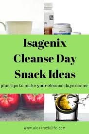 isagenix cleanse day directions