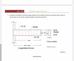 2020 cece2240 design of structure