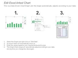 Waterfall Chart Showing Sales Goal Variance Powerpoint