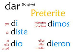 Preterite Dar Copy Preterite Spanish Spanish Grammar