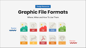 graphic file formats where when and