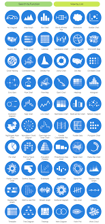 Data Visualization Reference Guides Cool Infographics