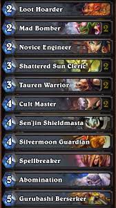 I am the type of player that likes to swap out a card here and there until i eventually arrive at a. Best Beginner Hearthstone Decks Hearthstone Basic Deck Guide Hearthstone Heroes Of Warcraft
