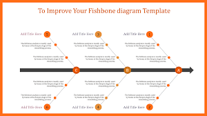 Fishbone Diagram Template Powerpoint With Arrows