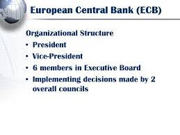 International Central Banks European Central Bank Ecb Bank