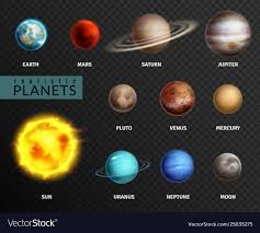 realistic planets solar system planet