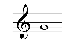 They are setting the name but also the pitch of the music notes. Treble Clef Music Theory Academy Learn The Notes Of The Treble Clef