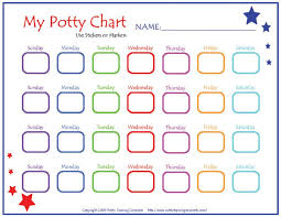 Potty Training Printable Charts And Checklists Potty