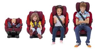 Joie Every Stage Carseat Group 0 1 2