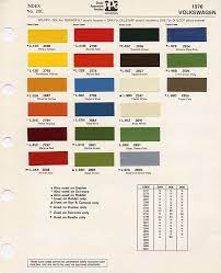 1976 Green Metallic Color Code