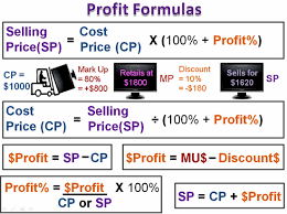 cost mark up and profit py s
